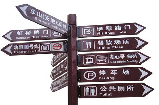 光山标牌的基本功能。