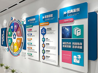 光山企业文化墙内容对员工有什么影响？